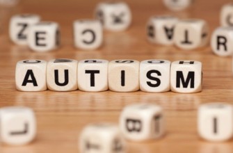тест на аутизм у взрослых