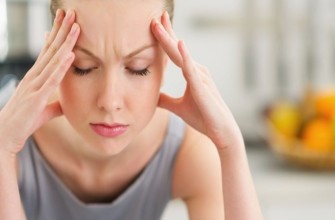 симптомы и лечение мигрени